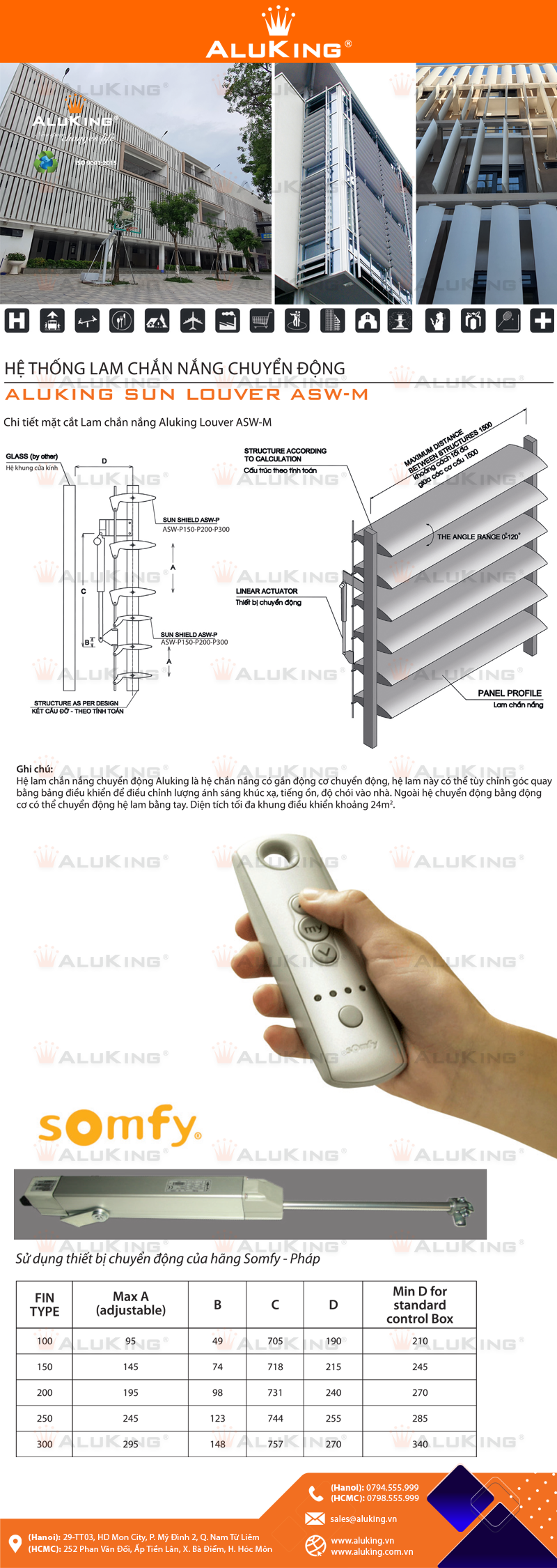 ALUKING ASW-M